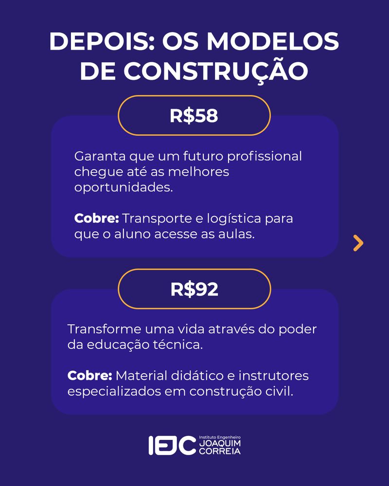 Carrossel: Investimento em transformação 3