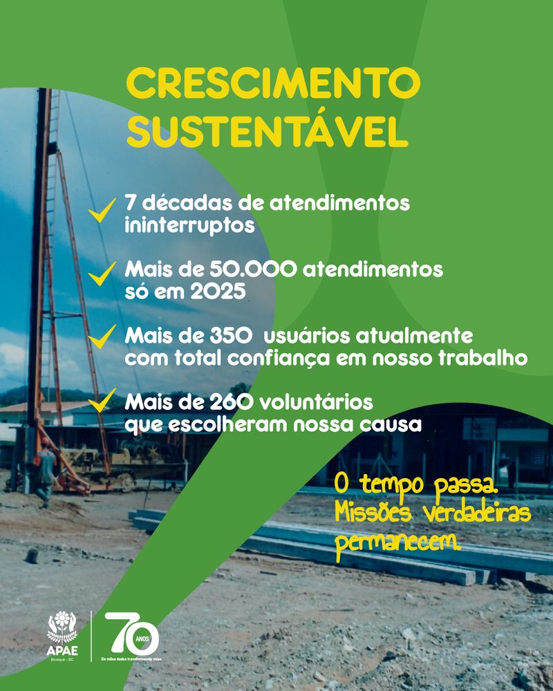 Do offline ao digital 3